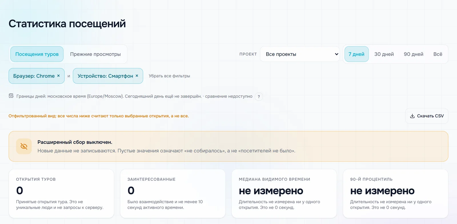 Вкладка «Посещения туров» с выбранным периодом «7 дней» и фильтрами «Браузер: Chrome» и «Устройство: Смартфон», справа «Убрать все фильтры»; ниже строка «Отфильтрованный вид…» и кнопка «Скачать CSV»